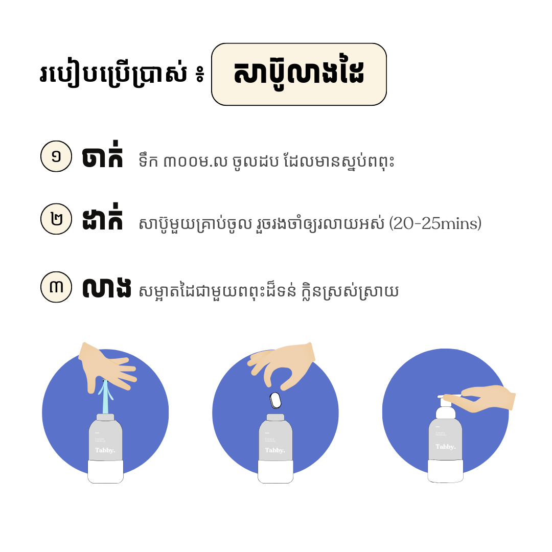 Hand Soap Starter Sets